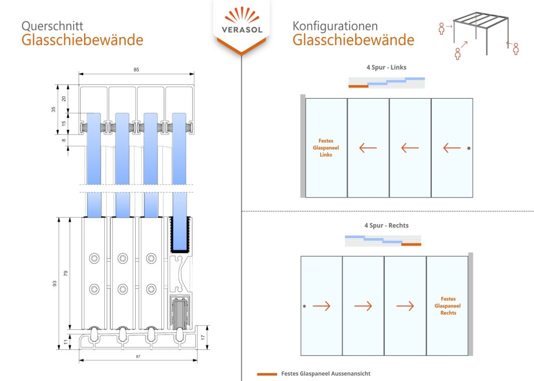 Profiline Glasschiebewand (4 spurig) - 07 profiline schiebewand anthrazit 4spurig verasol 1 - pl-gsw-4sp-3000-antr