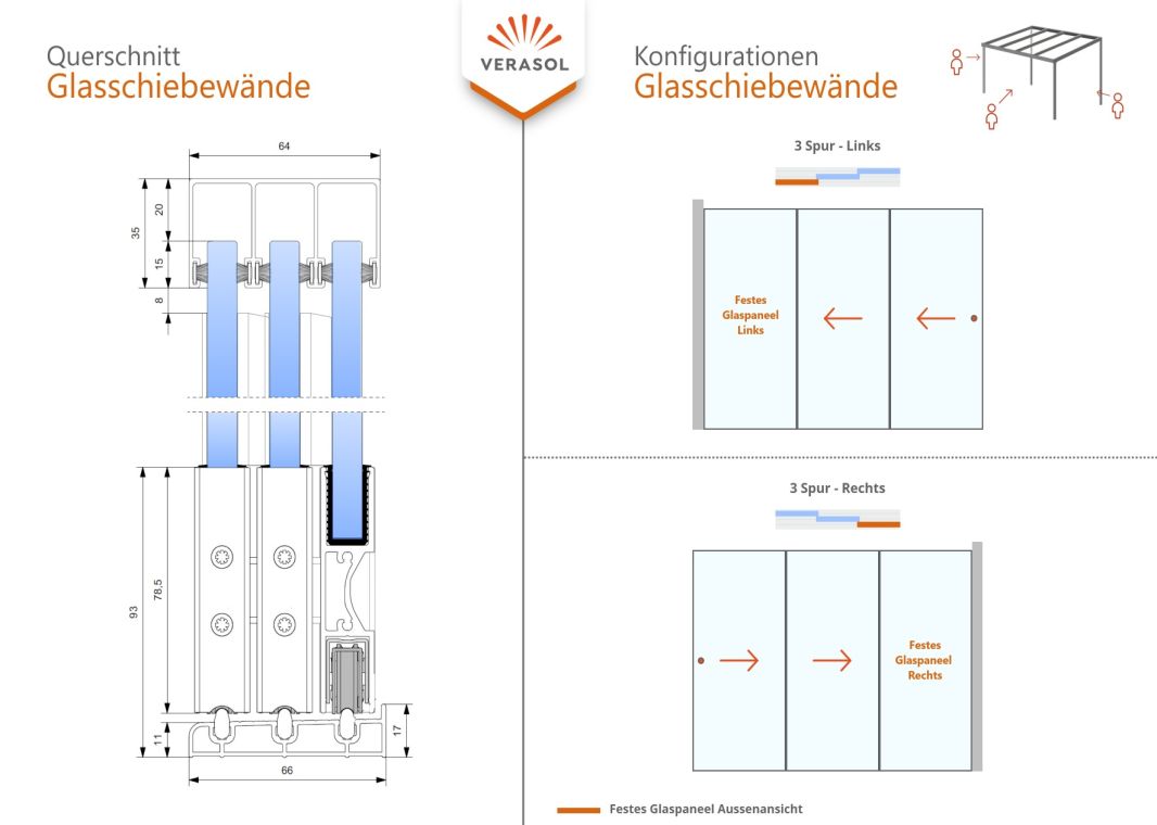 Greenline Glasschiebewand (3 spurig) - Gsw r3 antraciet 05 verasol - gl-gsw-3sp-2000-antr